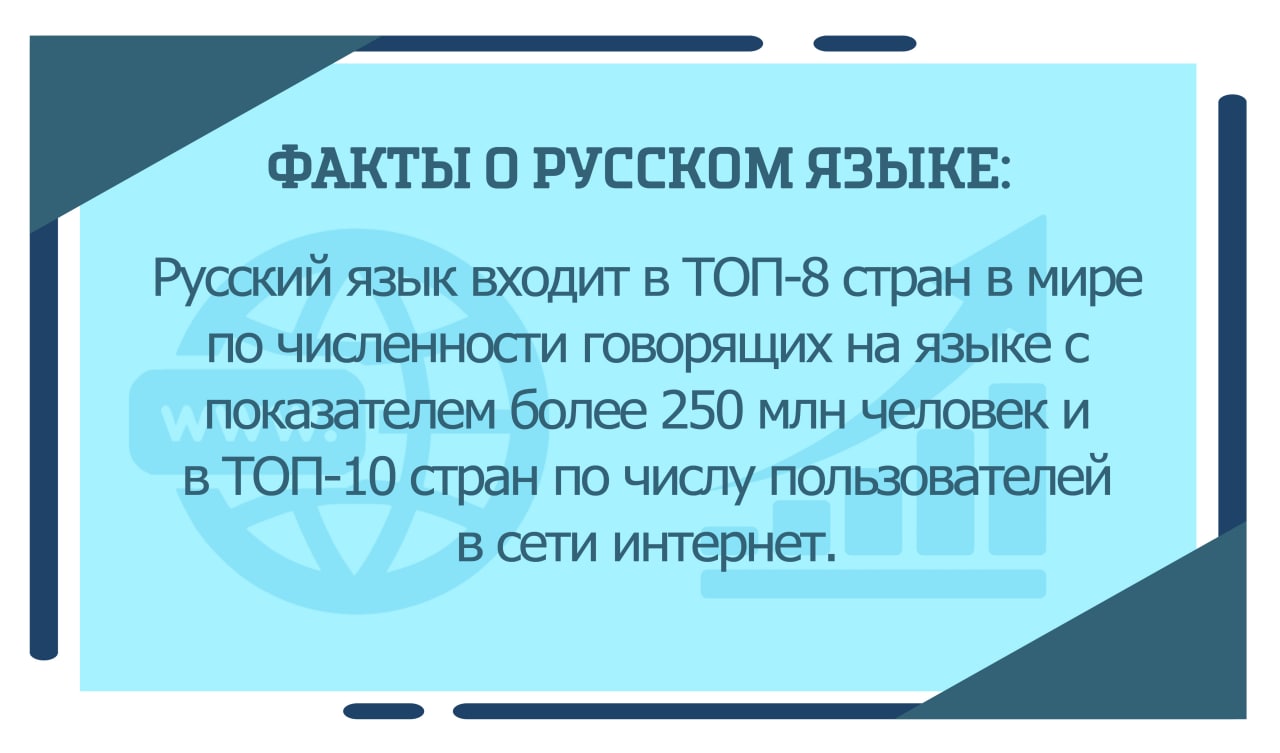 Участие в информационно-профилактической акции «День русского языка»,.